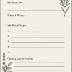 Daily Ritual Journal Sheet